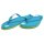 Green&Fair phlip phlops blue/green 38
